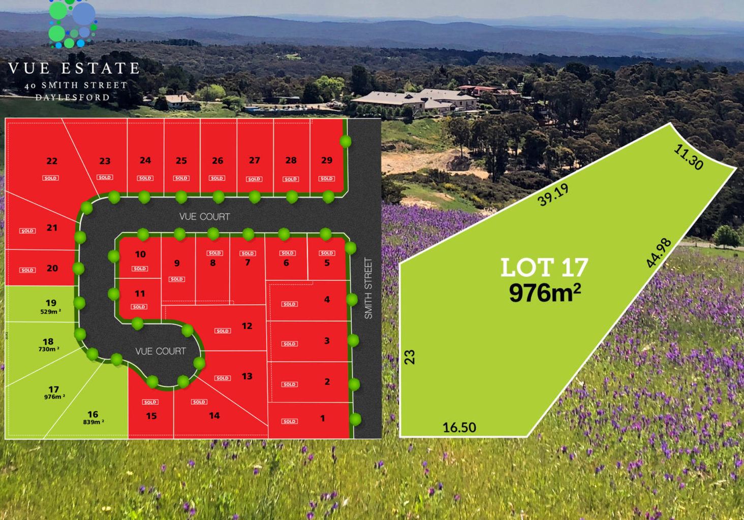 Land For Sale Ballarat Ballarat Land Sales Land For Sale Land for