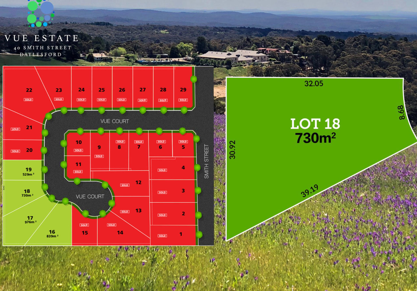 Land For Sale Ballarat Ballarat Land Sales Land For Sale Land for