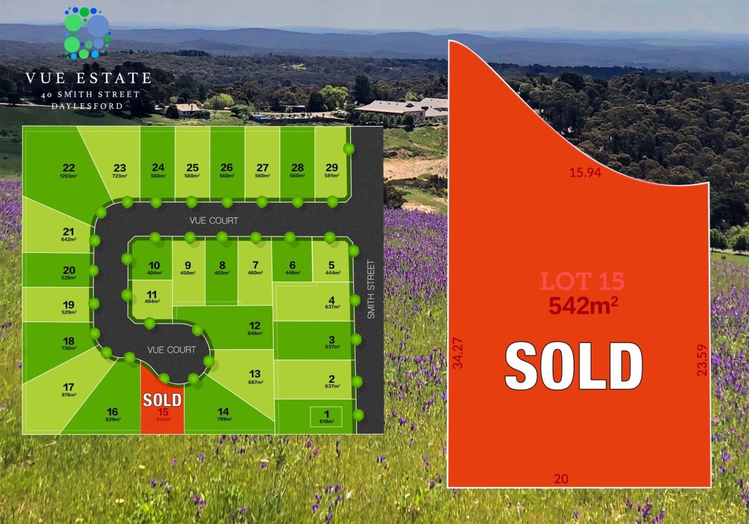 Ballarat Land Sales Land For Sale Land for sale daylesford land