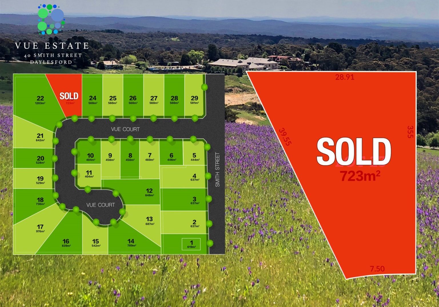 Ballarat Land Sales Land For Sale Land for sale daylesford land